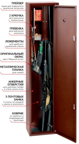 Оружейный сейф Stalker S14 фото 3